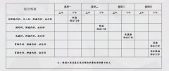 徐州市肿瘤医院肿瘤一站式诊疗，有效应对疑难疾病！