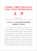 徐州市中医院体检中心荣获“江苏省巾帼文明岗”称号