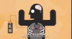 徐医附院：那个得了【乳腺癌】的男人，后来怎么样了?